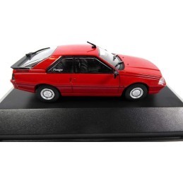 Modellismo