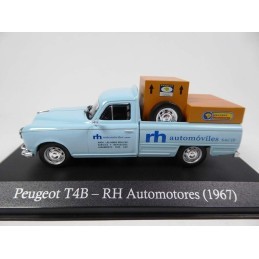 Modellismo