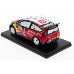 Modellismo