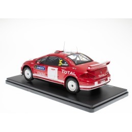 Modellismo