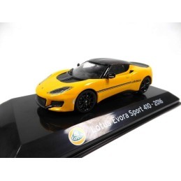 Modellismo