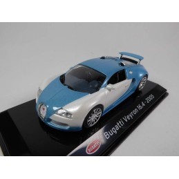 Modellismo