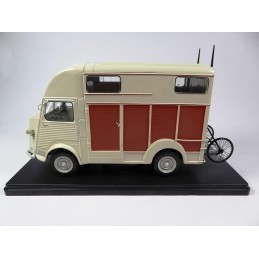 Modellismo